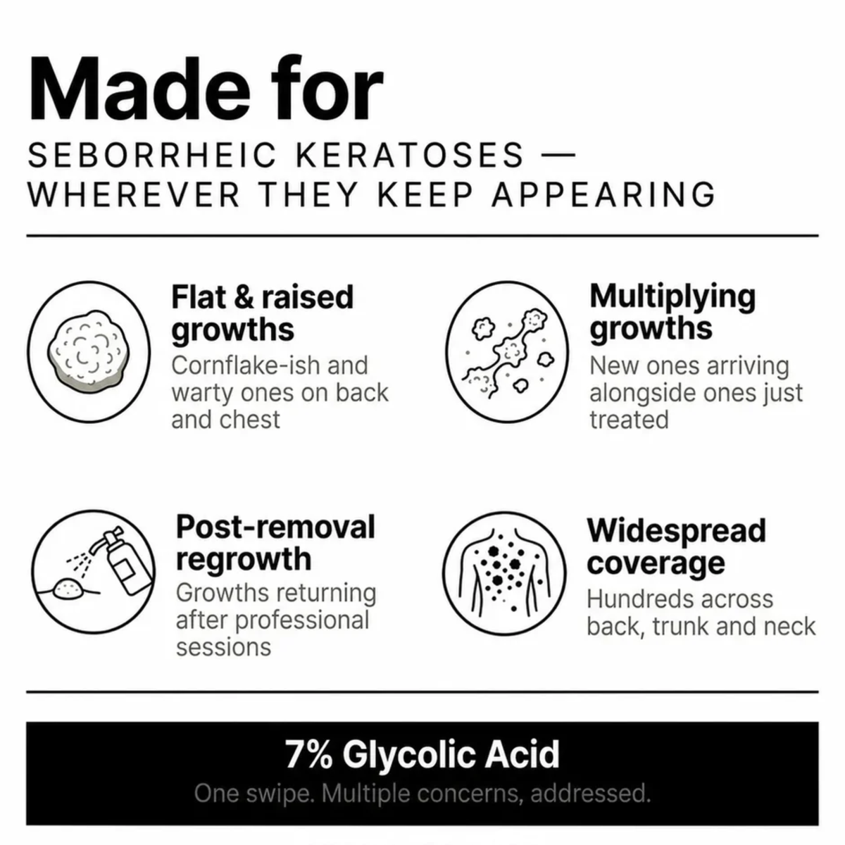 Smooth & Even Glycolic Body Stick